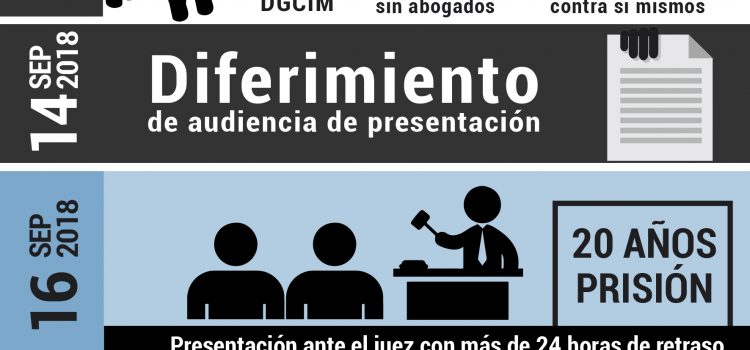 51 organizaciones de Derechos Humanos exigen sobreseimiento de la causa de los bomberos de Mérida 51 organizaciones de Derechos Humanos exigen sobreseimiento de la causa de los bomberos de Mérida