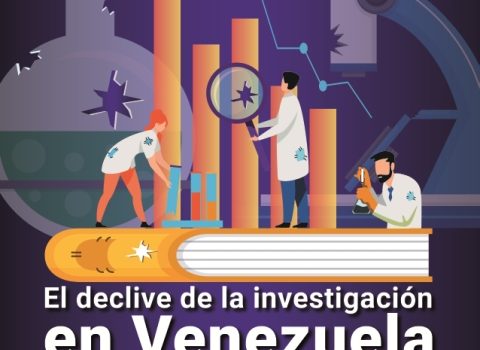 Reforma a la Ley Orgánica de Ciencia, Tecnología e Innovación politiza y centraliza aún más la investigación Reforma a la Ley Orgánica de Ciencia, Tecnología e Innovación politiza y centraliza aún más la investigación